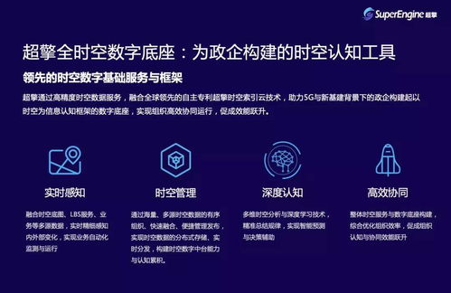 面向海量空間數(shù)據(jù)高速感知，超擎發(fā)力構(gòu)建新一代時(shí)空大數(shù)據(jù)服務(wù)體系