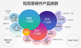 身邊的智慧盛宴 AWE2016智能家居前瞻與數字技術透視