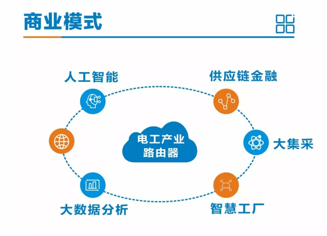大數據時代的服務革命 一點資訊的精準賦能