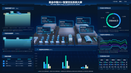 中國聯通江門市分公司與新會中集攜手打造國家級5G綠色工廠 數字技術引領綠色智造新篇章